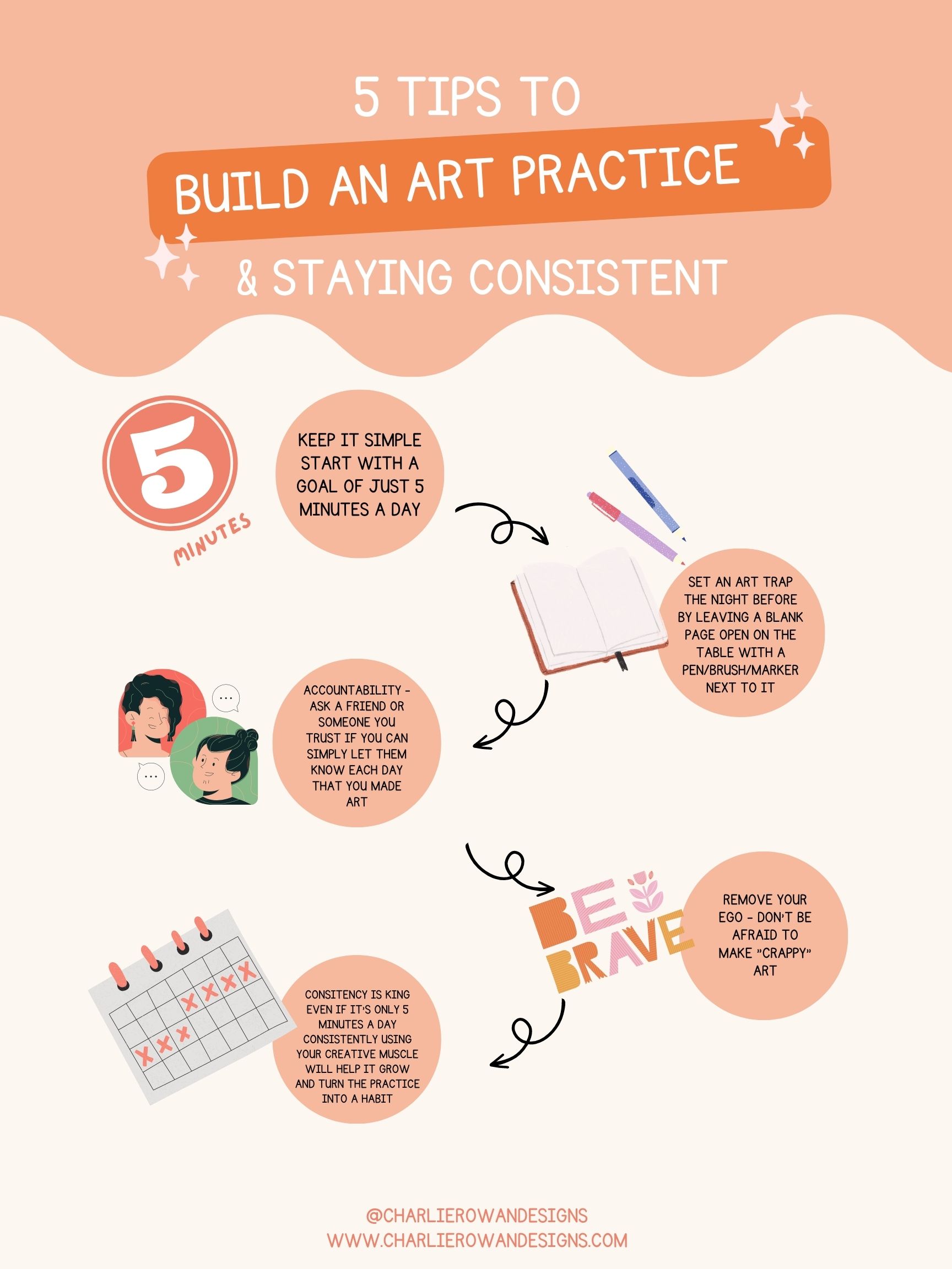 resources-and-downloads-charlie-rowan-designs